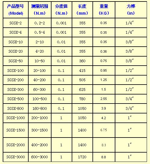 ��(sh��)�@Ť������Ҏ(gu��)����̖(h��o)/����Ť������Ҏ(gu��)����̖(h��o)